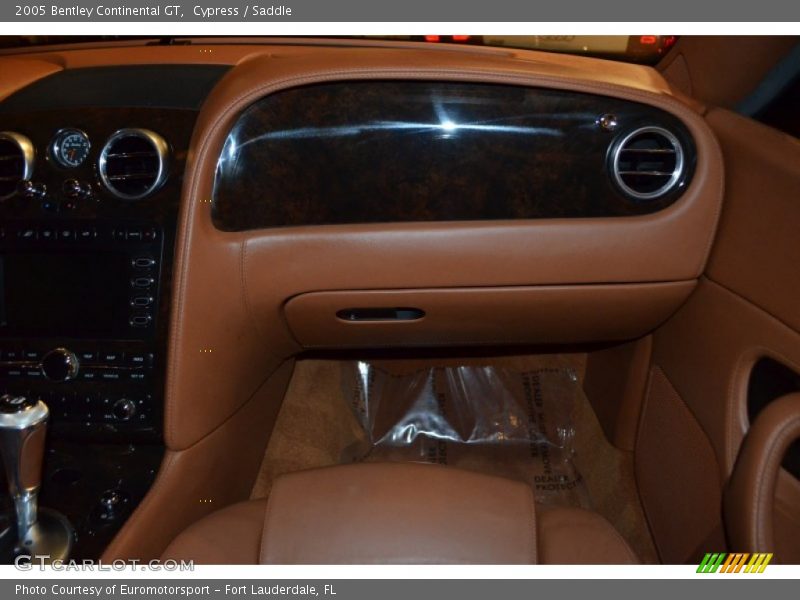Cypress / Saddle 2005 Bentley Continental GT