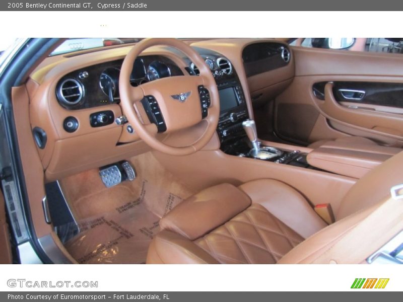 Cypress / Saddle 2005 Bentley Continental GT