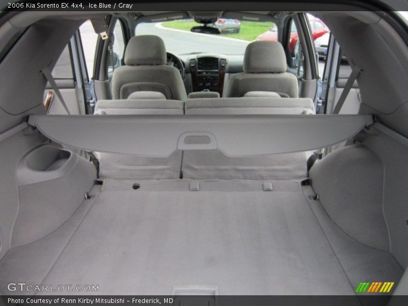 Ice Blue / Gray 2006 Kia Sorento EX 4x4