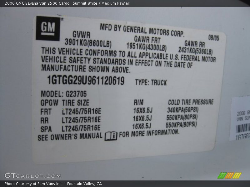 Summit White / Medium Pewter 2006 GMC Savana Van 2500 Cargo