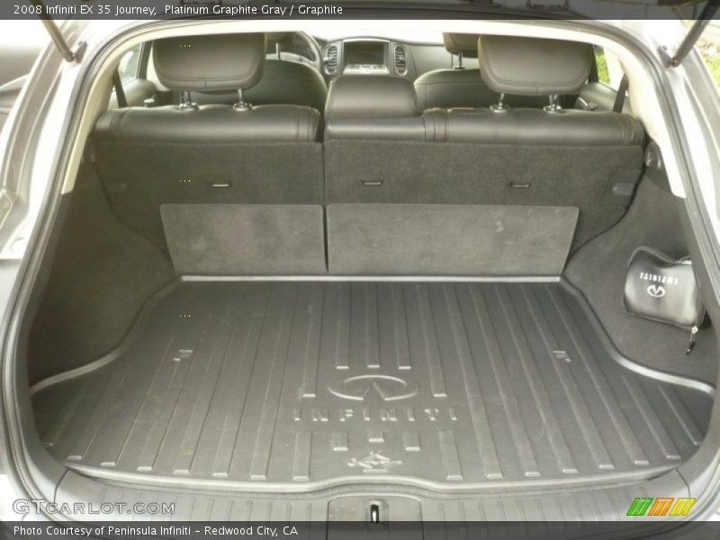 Platinum Graphite Gray / Graphite 2008 Infiniti EX 35 Journey