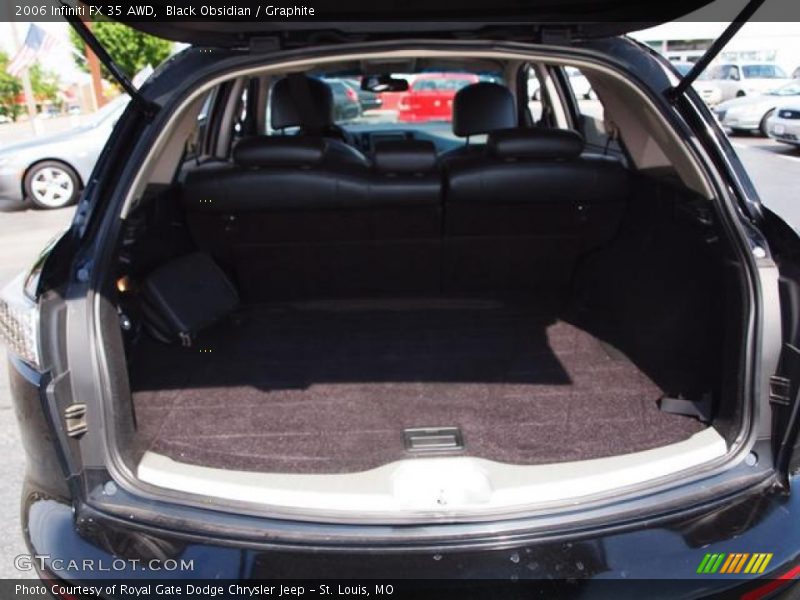 Black Obsidian / Graphite 2006 Infiniti FX 35 AWD