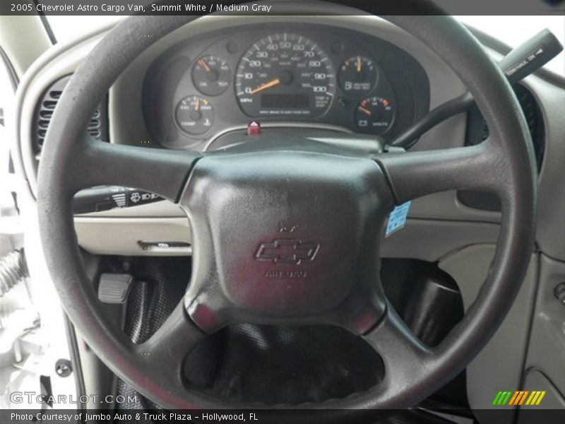 Summit White / Medium Gray 2005 Chevrolet Astro Cargo Van