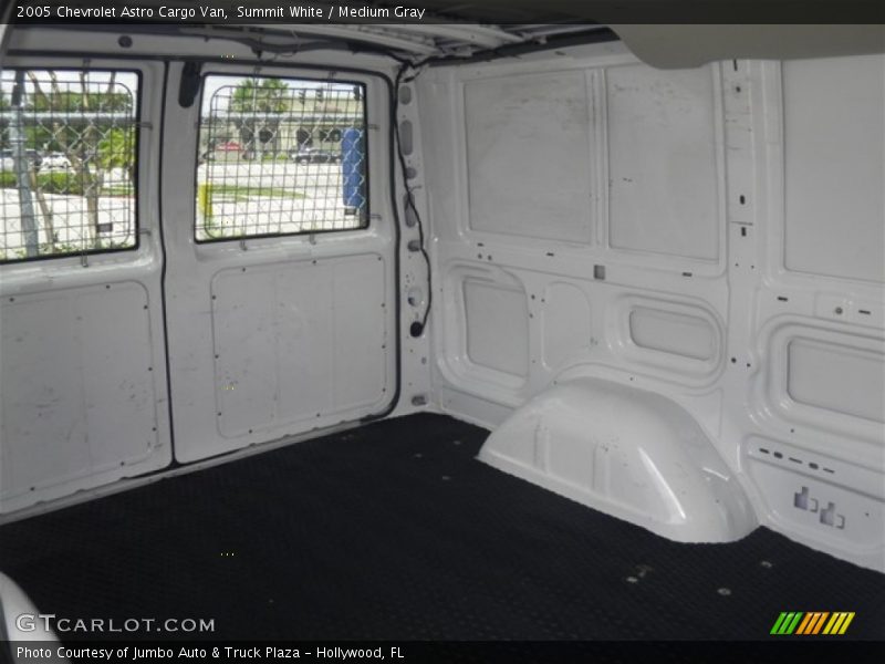 Summit White / Medium Gray 2005 Chevrolet Astro Cargo Van