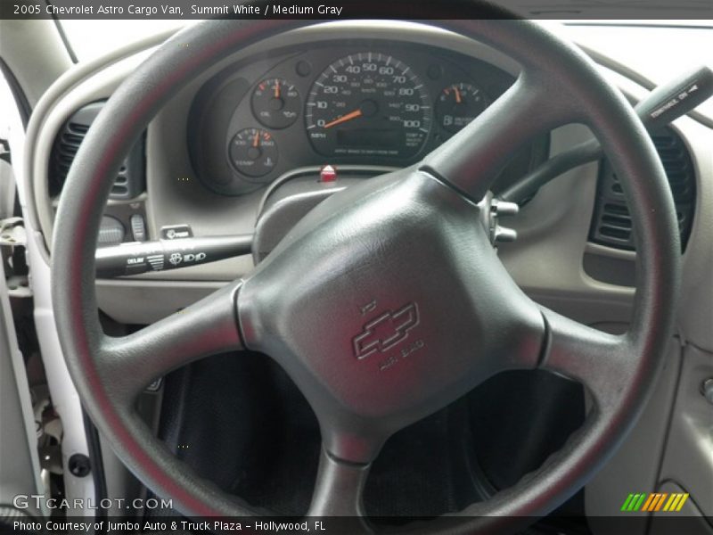 Summit White / Medium Gray 2005 Chevrolet Astro Cargo Van
