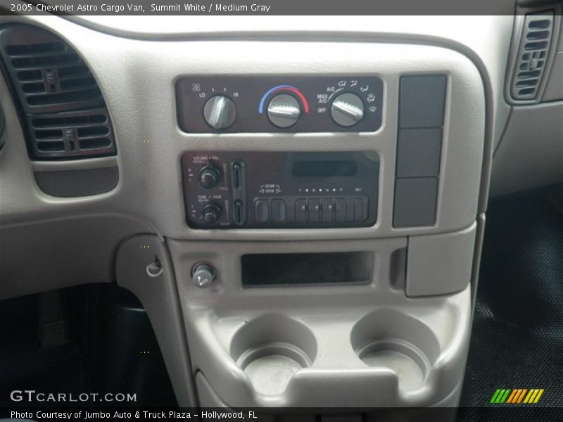 Summit White / Medium Gray 2005 Chevrolet Astro Cargo Van
