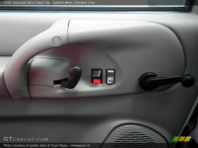 Summit White / Medium Gray 2005 Chevrolet Astro Cargo Van