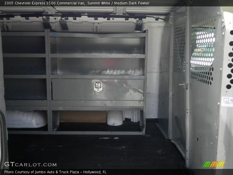 Summit White / Medium Dark Pewter 2005 Chevrolet Express 3500 Commercial Van