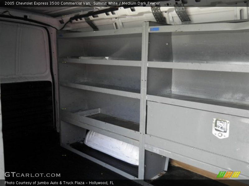Summit White / Medium Dark Pewter 2005 Chevrolet Express 3500 Commercial Van
