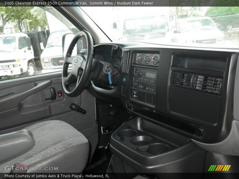 Summit White / Medium Dark Pewter 2005 Chevrolet Express 3500 Commercial Van