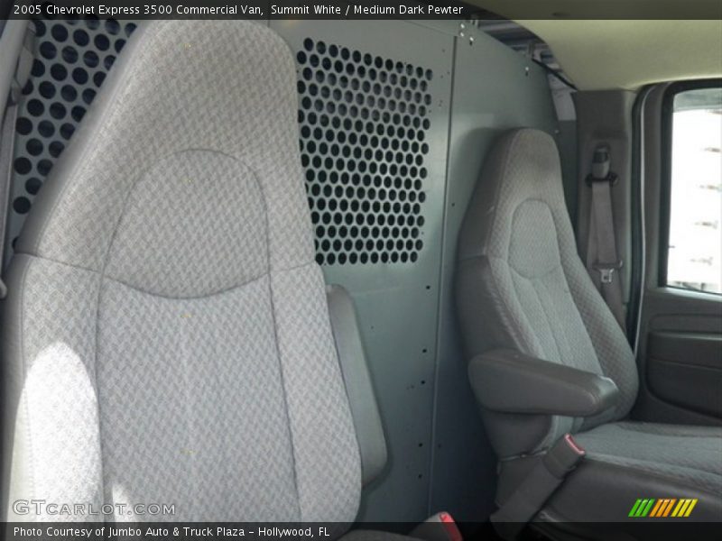 Summit White / Medium Dark Pewter 2005 Chevrolet Express 3500 Commercial Van