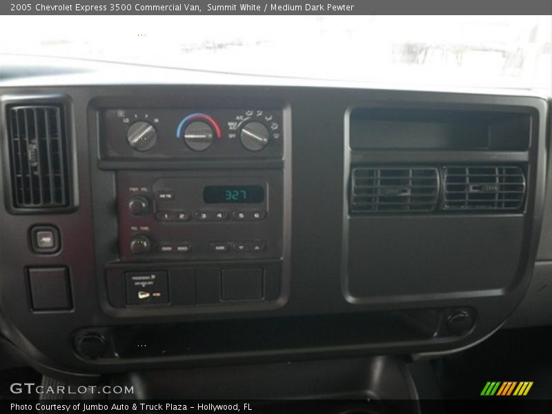 Summit White / Medium Dark Pewter 2005 Chevrolet Express 3500 Commercial Van