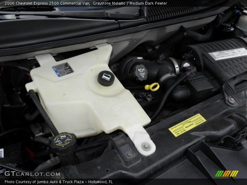 Graystone Metallic / Medium Dark Pewter 2006 Chevrolet Express 2500 Commercial Van