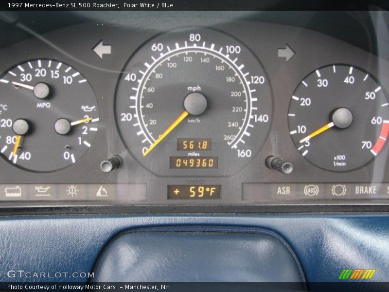  1997 SL 500 Roadster 500 Roadster Gauges