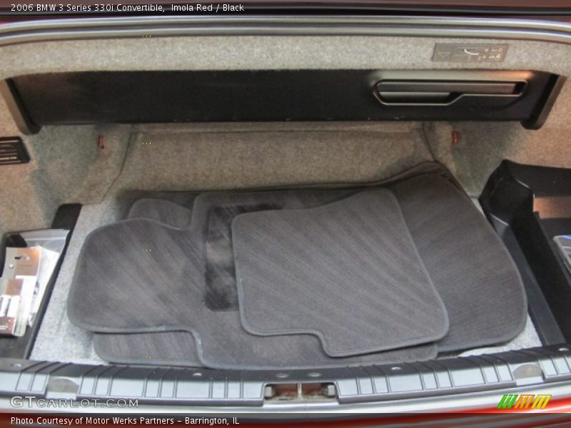 Imola Red / Black 2006 BMW 3 Series 330i Convertible