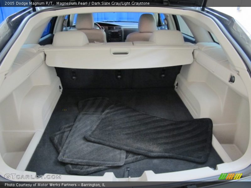Magnesium Pearl / Dark Slate Gray/Light Graystone 2005 Dodge Magnum R/T