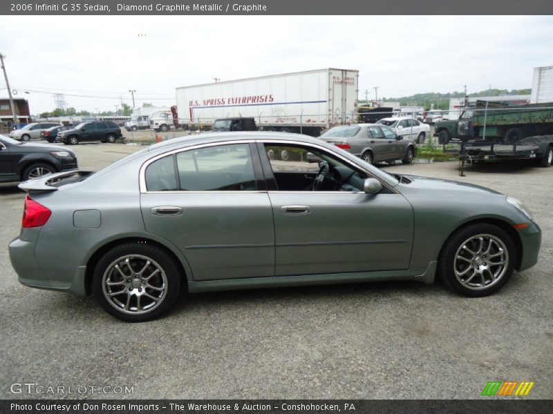  2006 G 35 Sedan Diamond Graphite Metallic