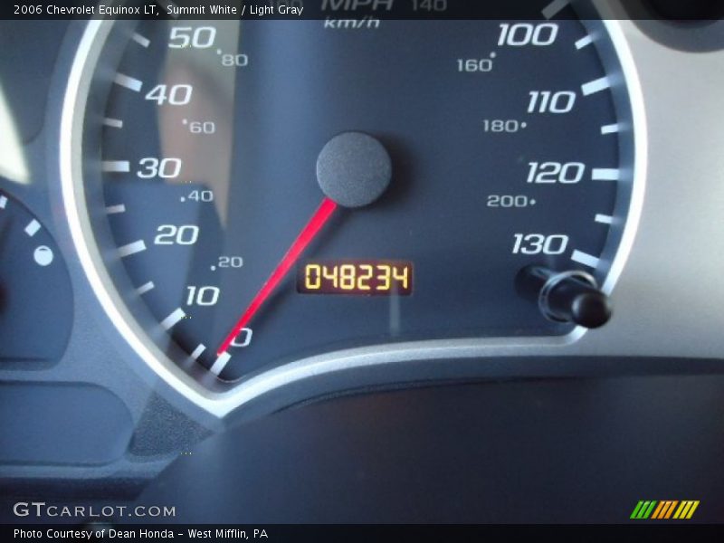 Summit White / Light Gray 2006 Chevrolet Equinox LT