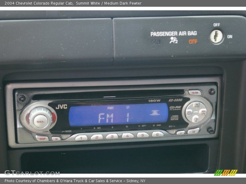 Summit White / Medium Dark Pewter 2004 Chevrolet Colorado Regular Cab