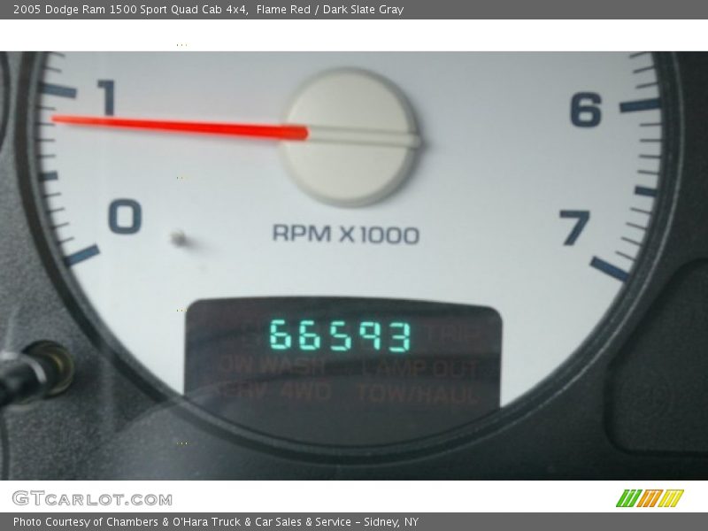 Flame Red / Dark Slate Gray 2005 Dodge Ram 1500 Sport Quad Cab 4x4