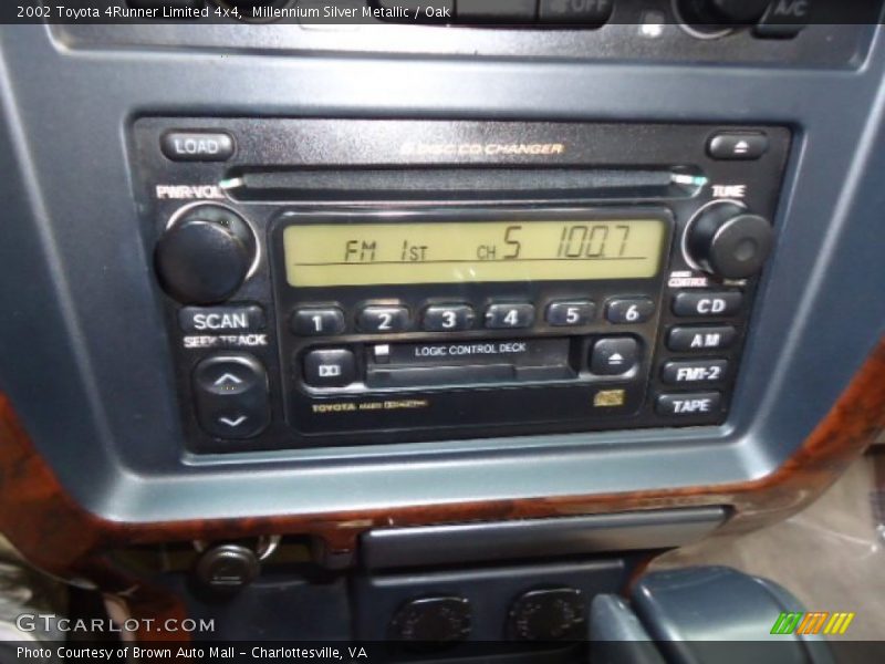 Millennium Silver Metallic / Oak 2002 Toyota 4Runner Limited 4x4
