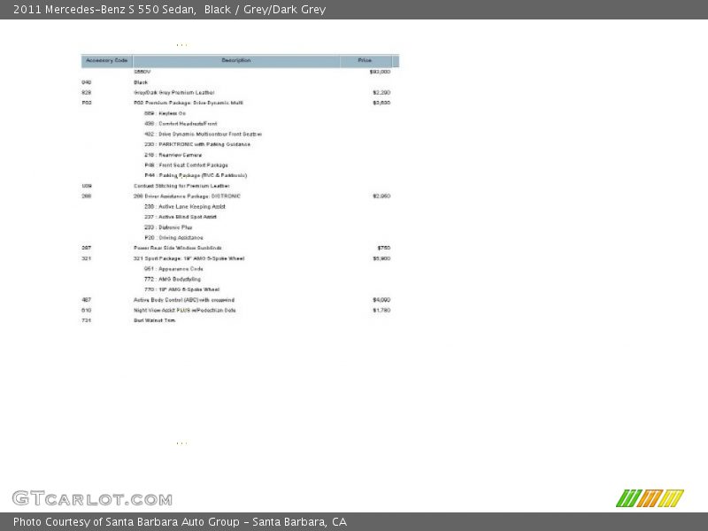 Black / Grey/Dark Grey 2011 Mercedes-Benz S 550 Sedan