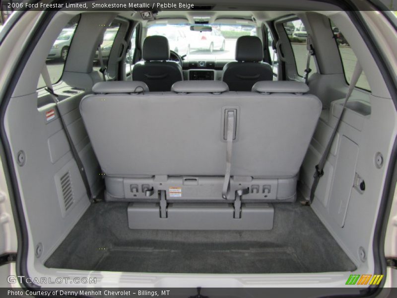 Smokestone Metallic / Pebble Beige 2006 Ford Freestar Limited
