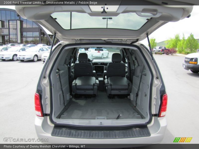 Smokestone Metallic / Pebble Beige 2006 Ford Freestar Limited