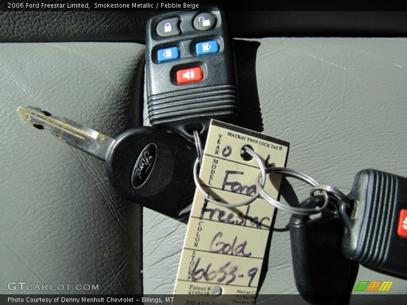 Keys of 2006 Freestar Limited