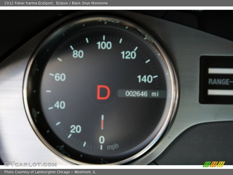  2012 Karma EcoSport EcoSport Gauges