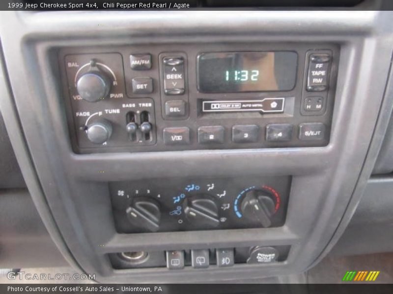 Controls of 1999 Cherokee Sport 4x4