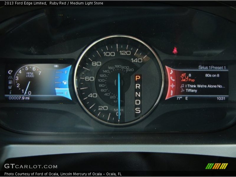  2013 Edge Limited Limited Gauges