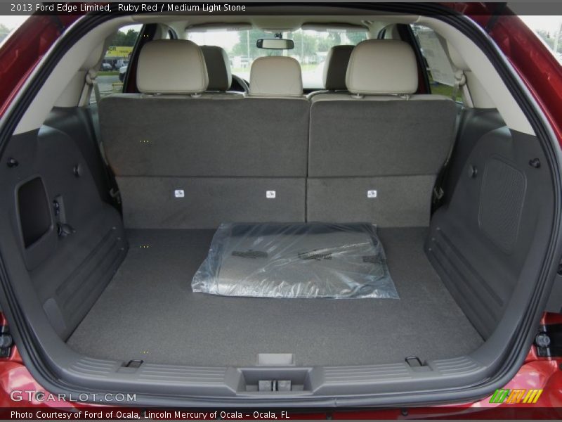  2013 Edge Limited Trunk