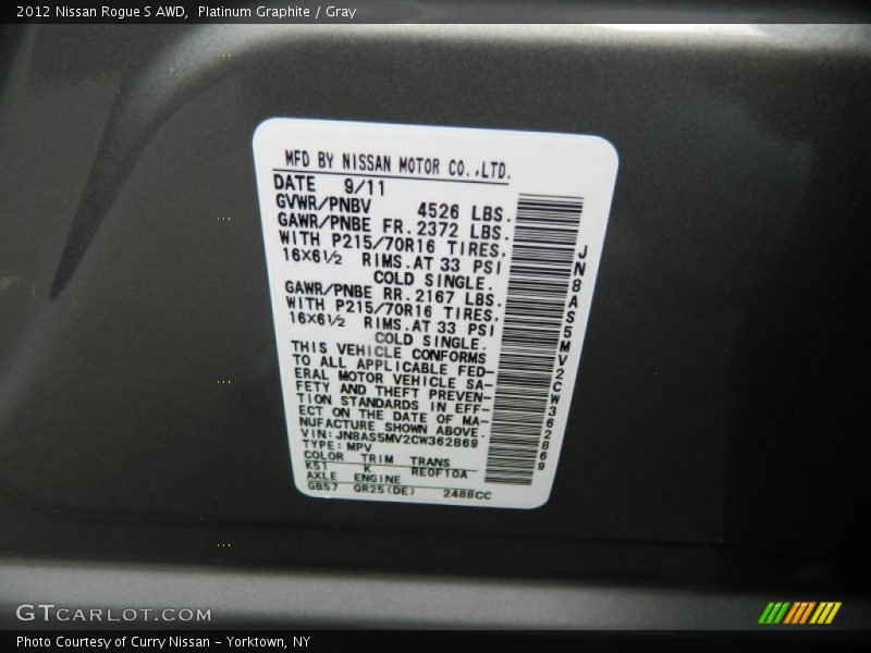 Platinum Graphite / Gray 2012 Nissan Rogue S AWD