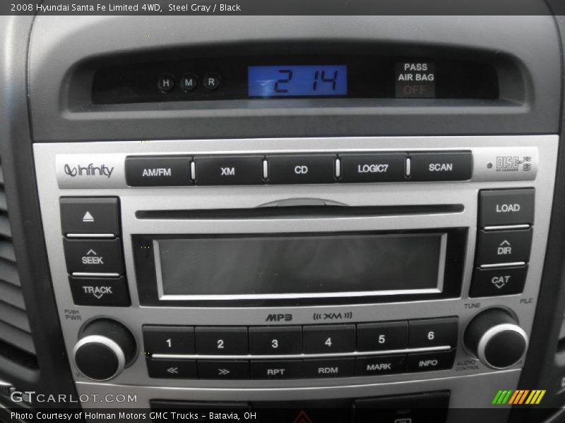 Steel Gray / Black 2008 Hyundai Santa Fe Limited 4WD