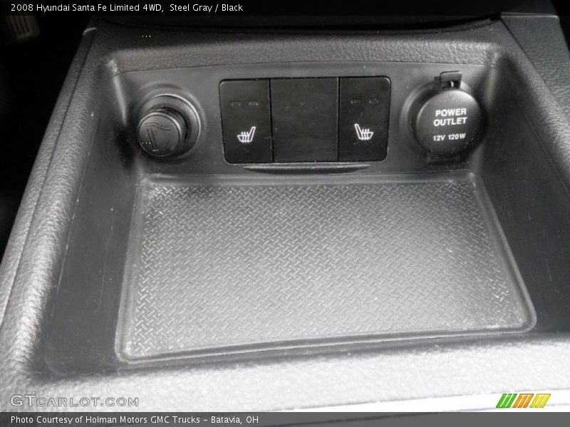 Steel Gray / Black 2008 Hyundai Santa Fe Limited 4WD