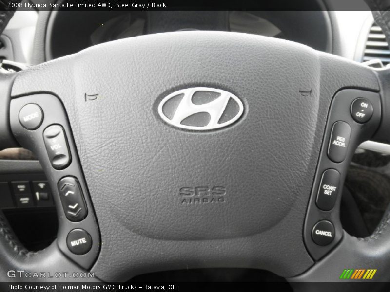 Steel Gray / Black 2008 Hyundai Santa Fe Limited 4WD