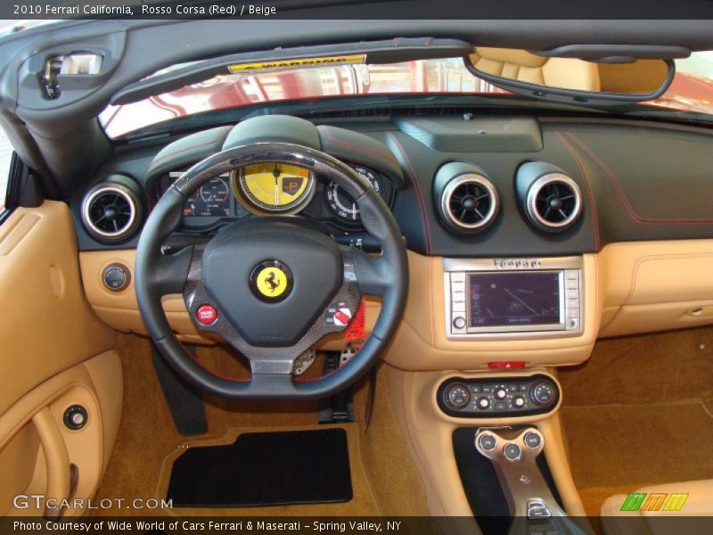 Dashboard of 2010 California 