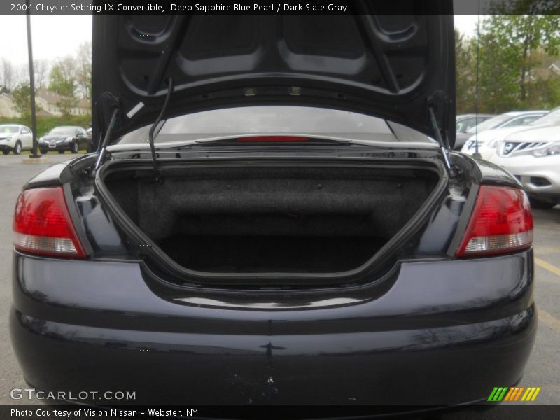 Deep Sapphire Blue Pearl / Dark Slate Gray 2004 Chrysler Sebring LX Convertible