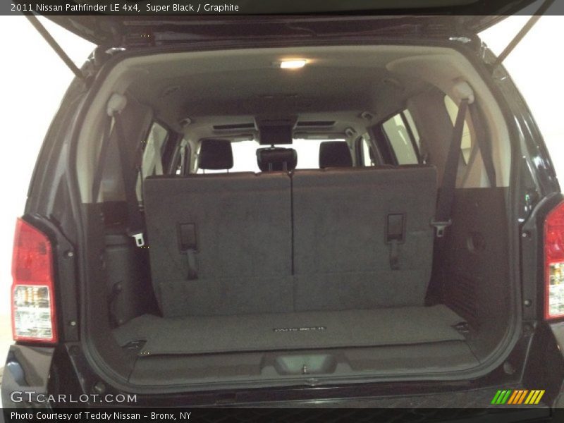 Super Black / Graphite 2011 Nissan Pathfinder LE 4x4