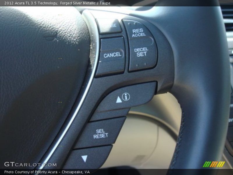 Controls of 2012 TL 3.5 Technology