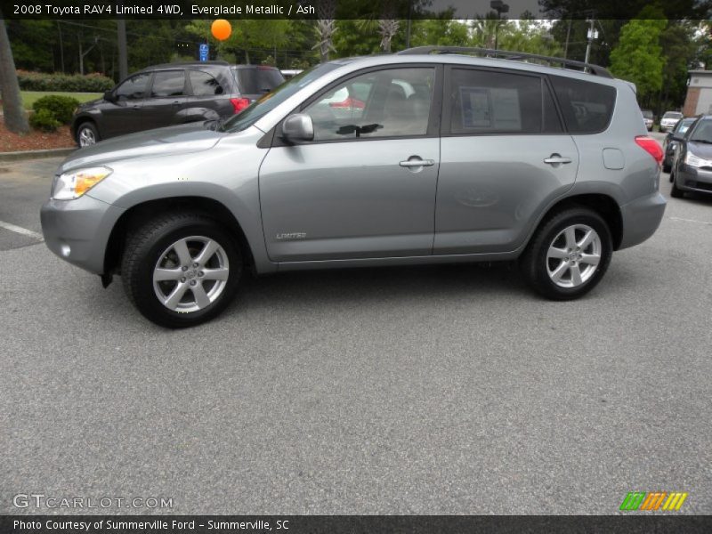 Everglade Metallic / Ash 2008 Toyota RAV4 Limited 4WD