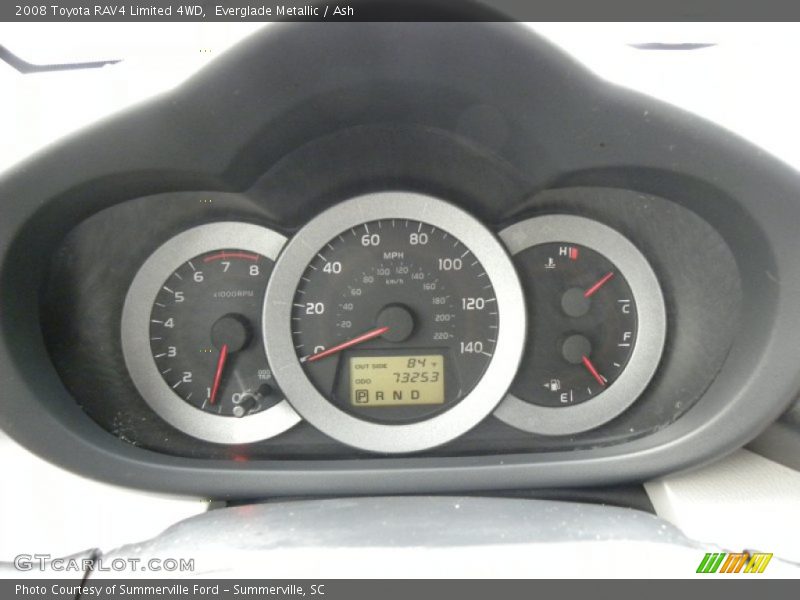 Everglade Metallic / Ash 2008 Toyota RAV4 Limited 4WD