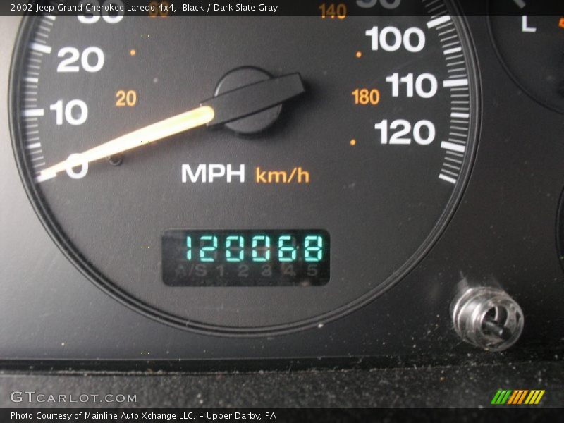 Black / Dark Slate Gray 2002 Jeep Grand Cherokee Laredo 4x4