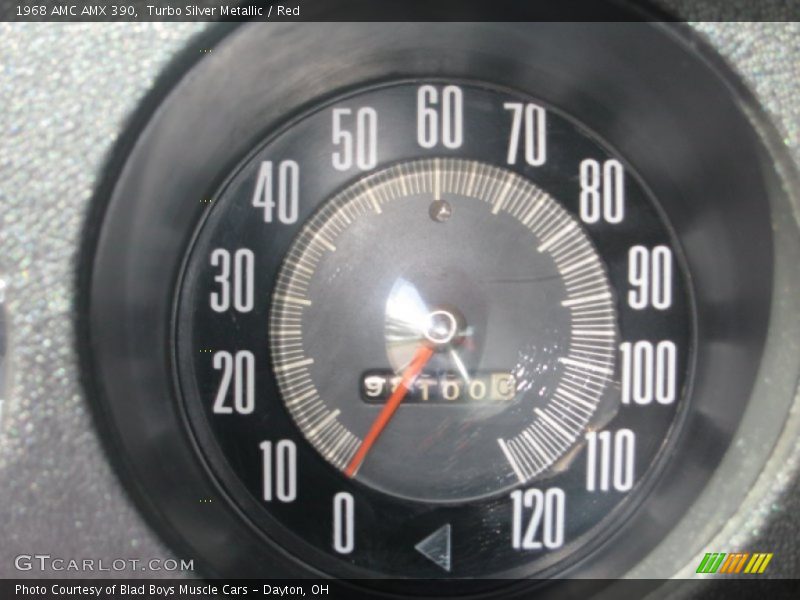  1968 AMX 390 390 Gauges