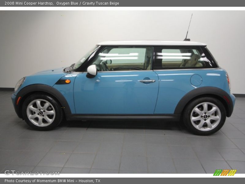Oxygen Blue / Gravity Tuscan Beige 2008 Mini Cooper Hardtop