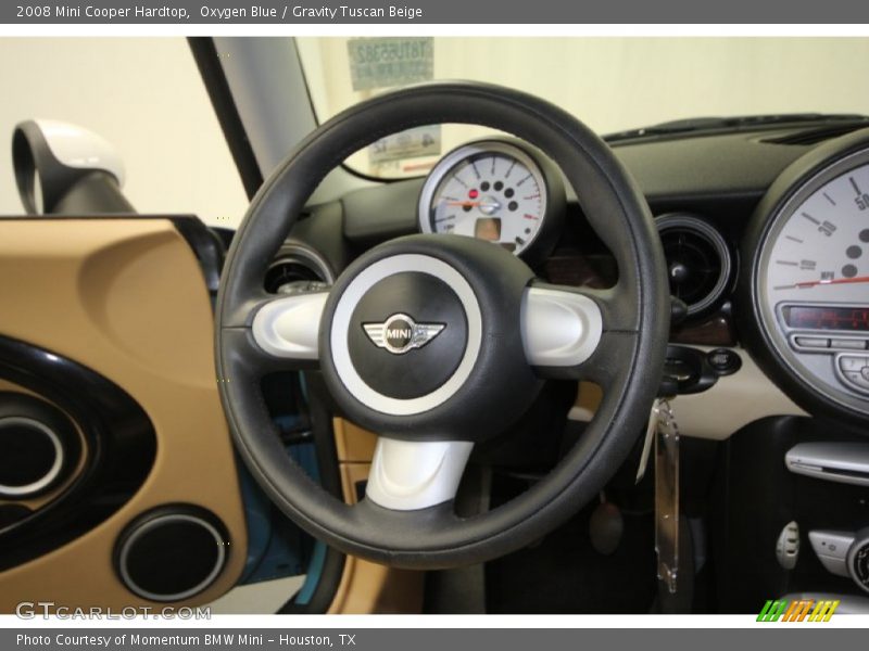 Oxygen Blue / Gravity Tuscan Beige 2008 Mini Cooper Hardtop