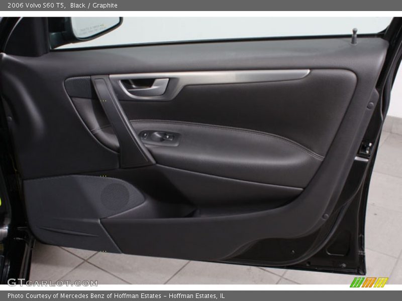 Black / Graphite 2006 Volvo S60 T5