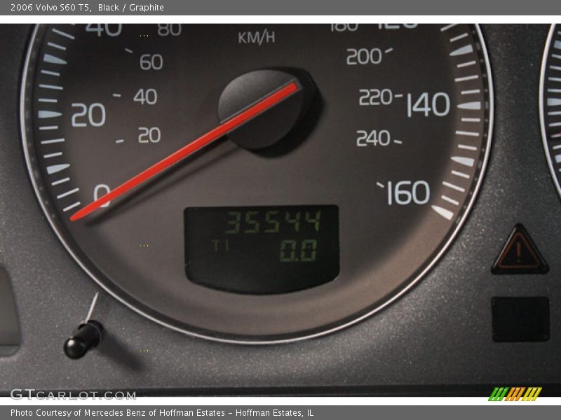 Black / Graphite 2006 Volvo S60 T5