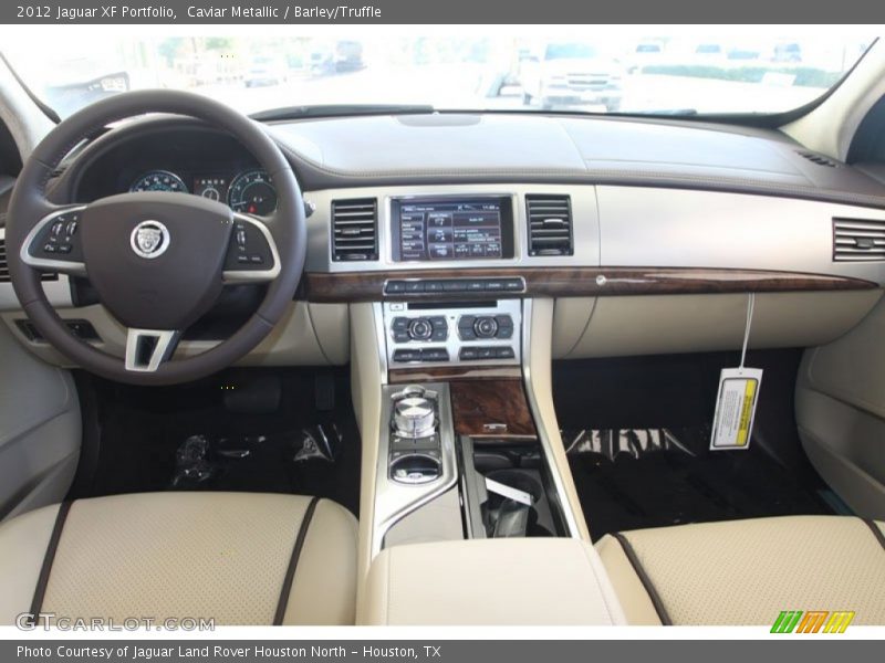 Dashboard of 2012 XF Portfolio